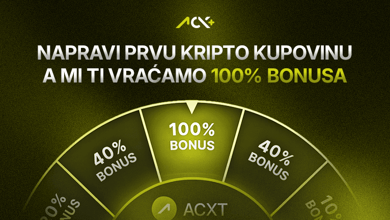 ACX+ SMS Campaign: Get 100% Crypto Back!